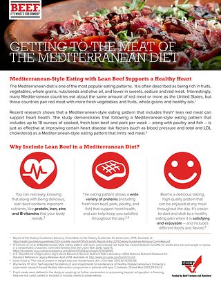 Mediterranean Diet Fact Sheet